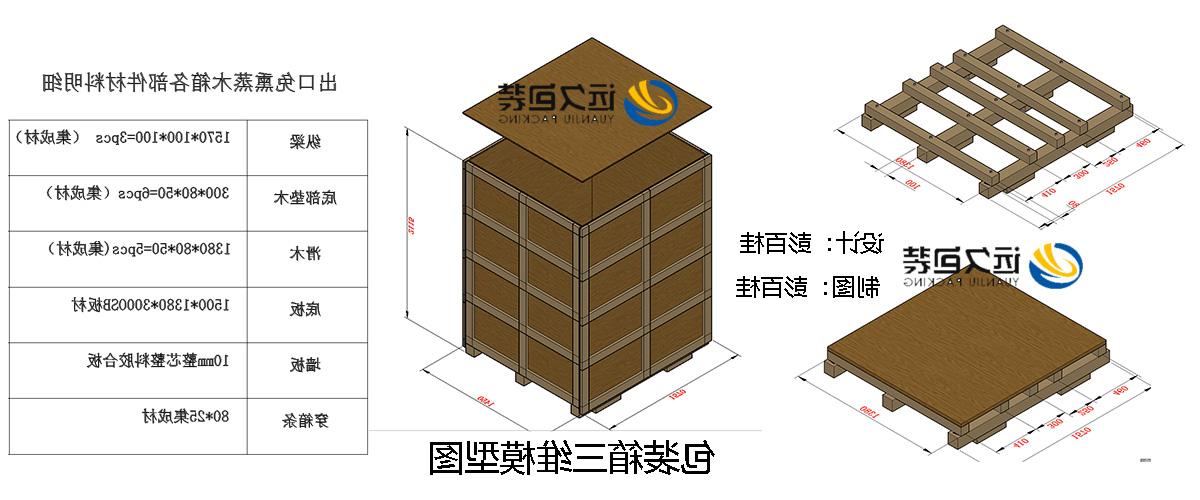 <a href='http://0qck.kok0997.com'>买球平台</a>的设计需要考虑流通环境和经济性